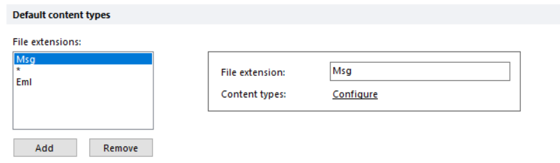 Default ContentType Extensions