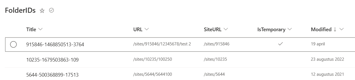 FolderID based Filing