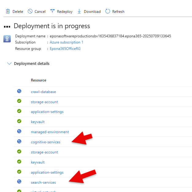 Deploymentinprogress